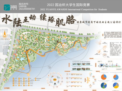 水陆互动，续琢肌胳——健康城市视角下的运动主题公园设计