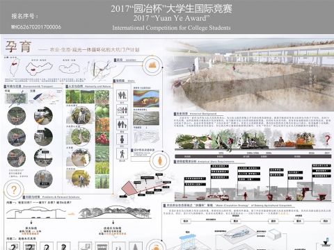 孕育——农业-观光-生态一体化循环的大坑门户计划