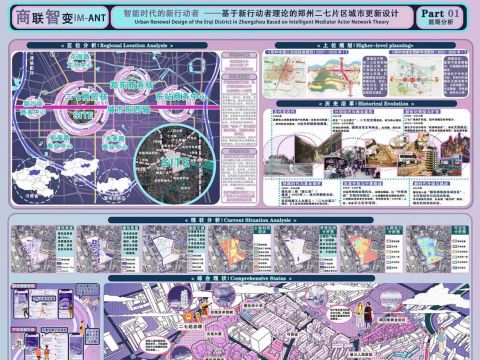 商联智变——基于行动者网络理论的郑州二七片区城市更新