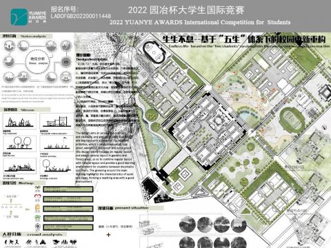 生生不息—基于“五生”体系下的校园更新重构