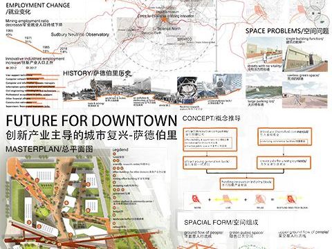 FUTURE FOR DOWNTOWN 创新产业主导的城市复兴-萨德伯里