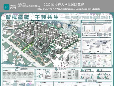 《智拟循碳，干预共生》