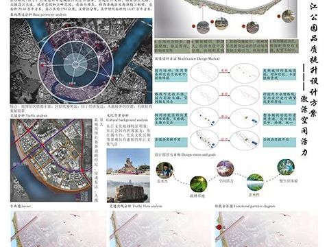 惠州市东江公园品质提升设计方案