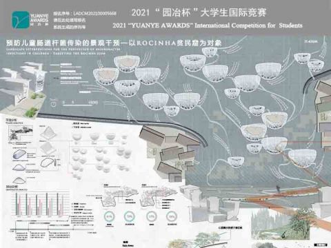 预防儿童肠道杆菌传染的景观干预--以ROCINHA贫民窟为对象