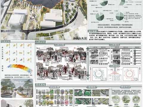濯清湖畔，绿意融园——多维融合视角下某高校医学院校区景观设计