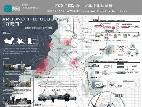 在云间——云端技术下的未来旅居社区