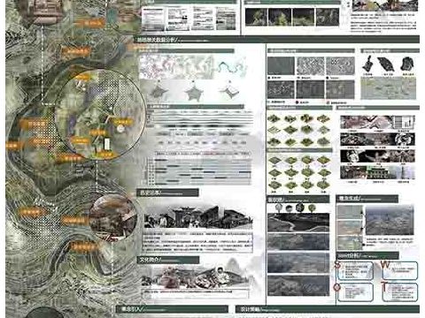 耕之旅—佛星镇旅游区景观改造设计