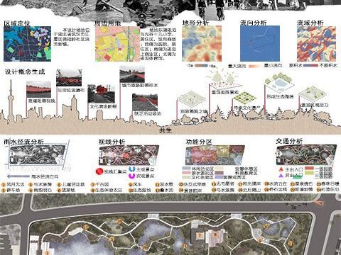 武汉流芳新镇公园景观规划设计