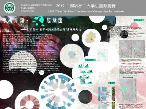 字构方圆·文成脉流 ——北京朝阳 “教育田园·诗的公园”景观规划设计