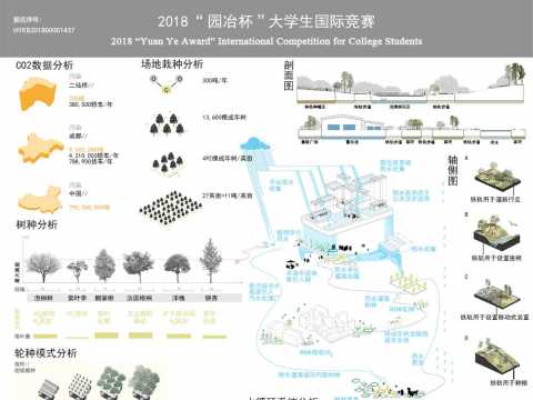 绿洲——成都市二仙桥后工业公园设计