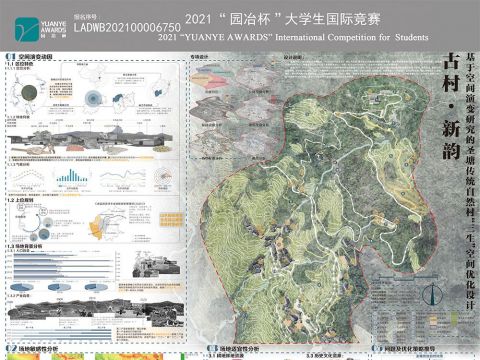 古村·新韵—基于空间演变研究的圣塘传统自然村“三生”空间优化设计
