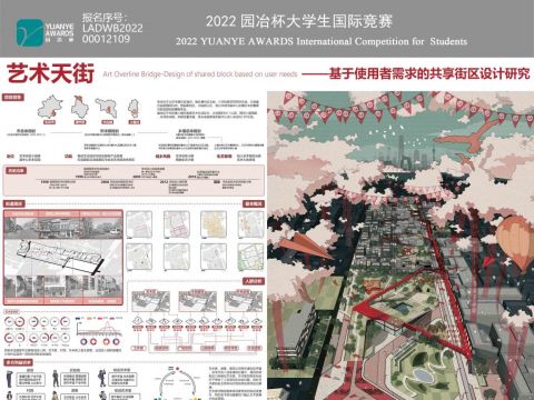 艺术天街——基于使用者需求的共享街区设计研究