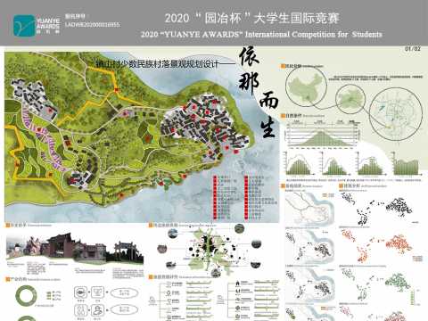 依“”那“”而生——镇山村少数民族村落景观规划设计