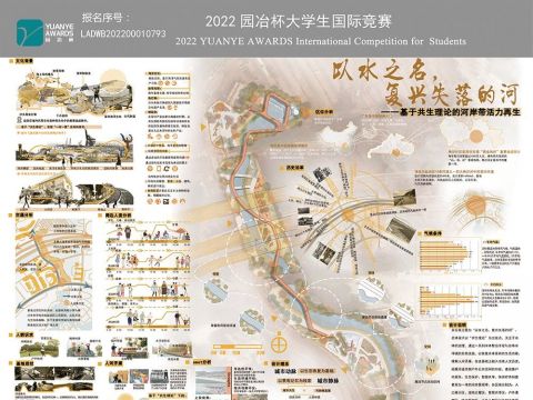 漫游者指南——基于代理人模型ABM的人猪冲突解决方案