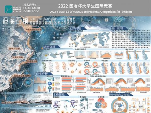 “沧海石镜”——水母暴发问题下的北戴河生态系统改造设计