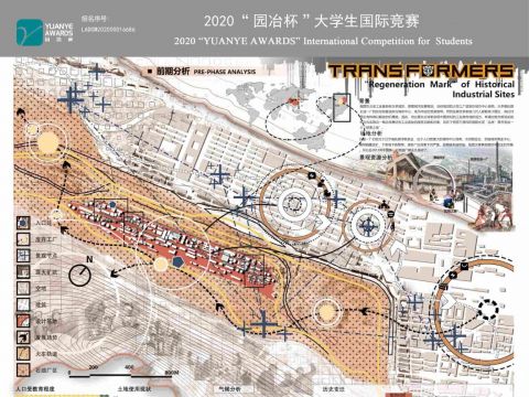 TRANS FORMERS:"Regeneration Mark" of Historical Industrial Sites