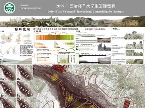 垃圾侵略---基于景观公平性下关于城乡结合部的环境综合治理