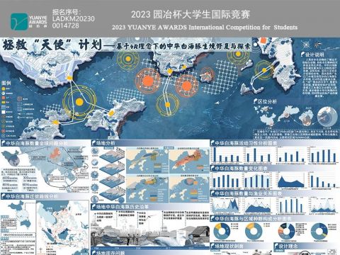 拯救“天使”计划——基于4R理念下的中华白海豚生境修复与探索