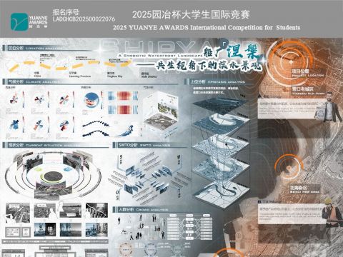 船厂涅槃——共生视角下的滨水景观