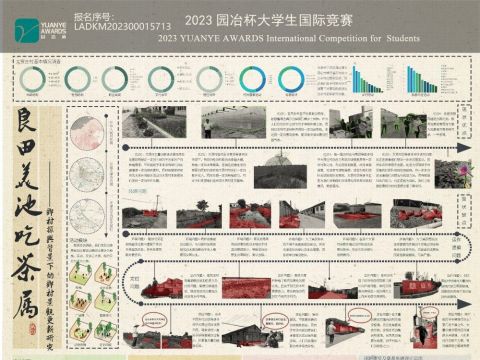 良田美池吃茶属