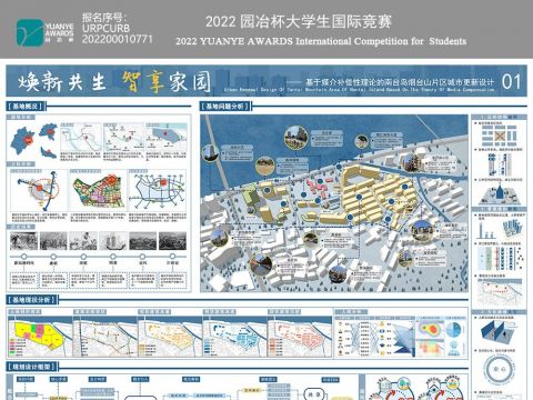 焕新共生，智享家园——基于媒介补偿性理论的南台岛烟台市片区城市更新设计