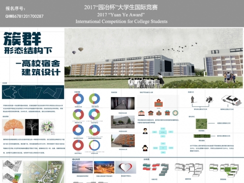 基于簇群理论下高校宿舍建筑设计