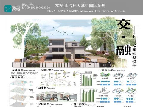 交·融——七口之家别墅设计