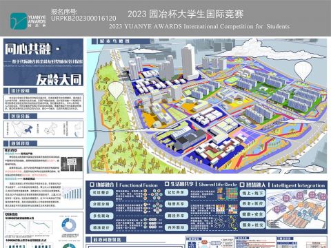 同心共融·友龄大同 —— 基于代际融合的全龄友好型城市设计探索