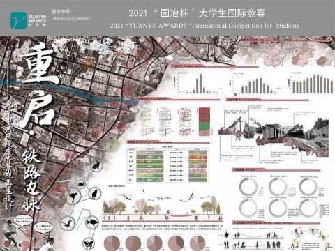 重启·铁路边脉--北京市黄良段废弃景观再生设计