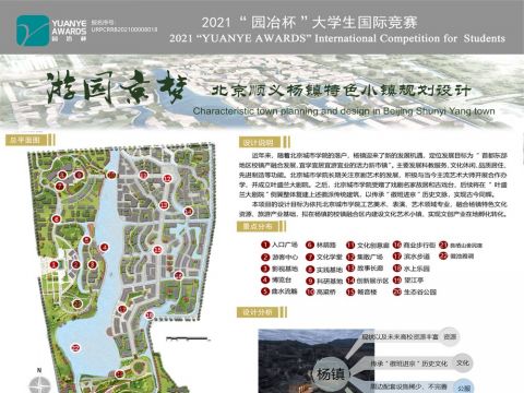 游园京梦——北京顺义杨镇特色小镇规划设计