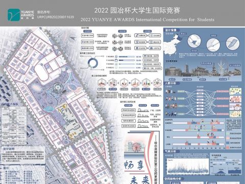 畅享·未来——哈尔滨燎原街区第三空间更新设计