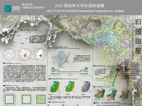 归园田居——基于生命细胞学说下的城市公园规划设计