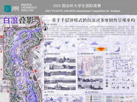 白浪叠影——基于千层饼模式的白浪河多维韧性景观重构