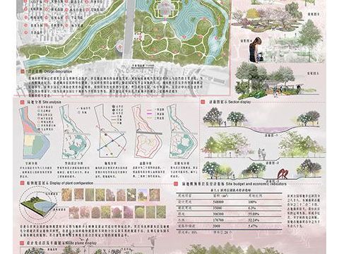 水木清华——基于耦合理念下的孟州市滨河公园规划与设计
