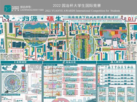 归源·碳生——双碳背景下的未来街道景观设计
