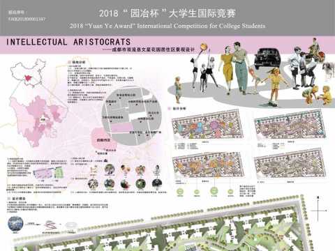 INTELLECTURAL ARISTOCRATS——成都市双流县文星花园居住区景观设计