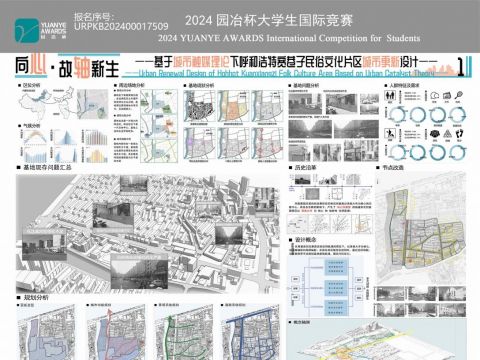 基于城市触媒理论下呼和浩特宽巷子民俗文化片区城市更新设计