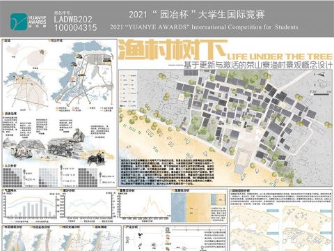 渔村树下——基于更新与激活的荣山寮渔村景观概念设计