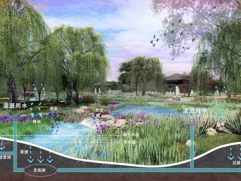 云义公园及周边环境改造工程