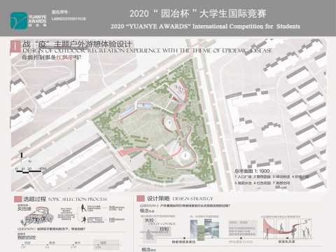 你能控制那条红飘带吗？