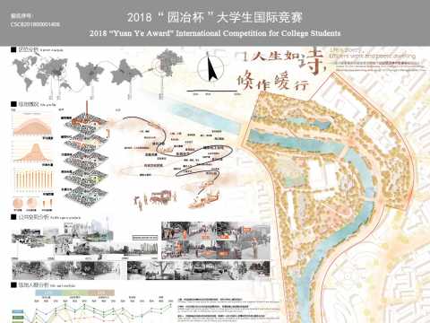 人生如诗，倏作缓行——基于叙事景观和智能景观策略下成都339片区景观规划设计