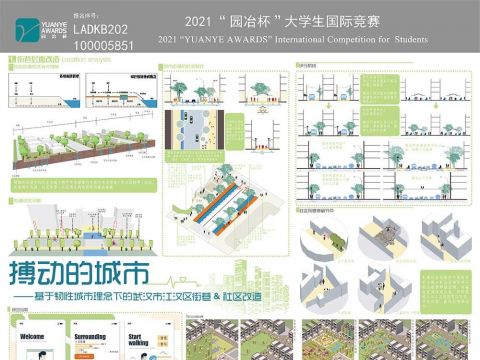 搏动的城市----基于韧性城市理念下的街巷&社区改造