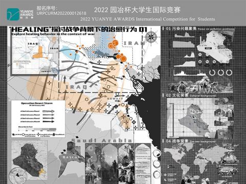 "Healing:探讨战争背景下的治愈行为