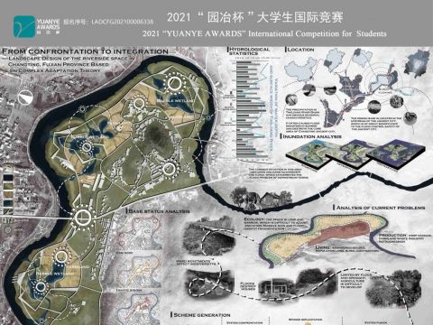 从对抗到相融-基于复杂适应理论的福建长汀滨江空间韧性景观设计