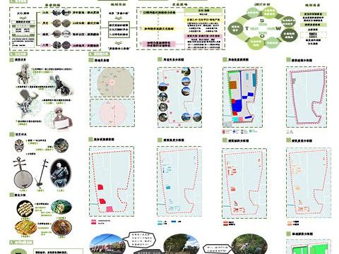 庆喜春台合京曲——“徽班进京”杨镇文化艺术小镇