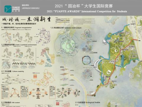 城·村·校——东湖新生