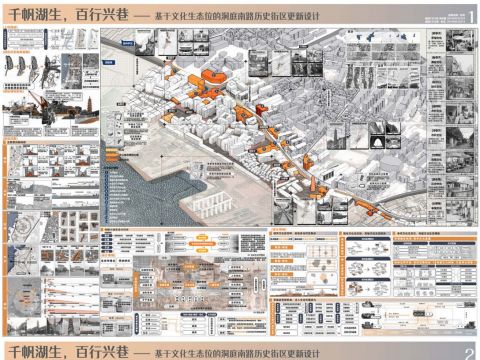 千帆湖生，百行兴巷——基于文化生态位的洞庭南路历史街区更新设计