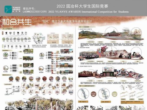 和合共生——“EDIC”理念下的多民族聚落环境规划设计