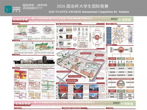 基于未来智能家园时空交互视角下的松梅街城市更新设计