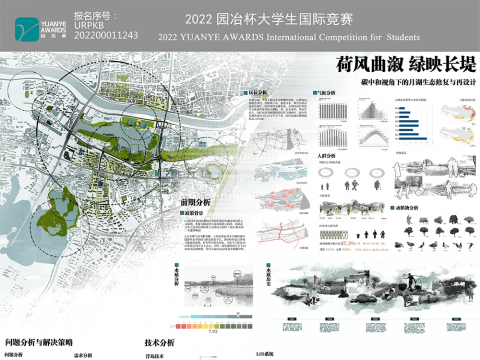 荷风曲淑 绿映长堤 碳中和视角下的月湖生态修复与再设计
